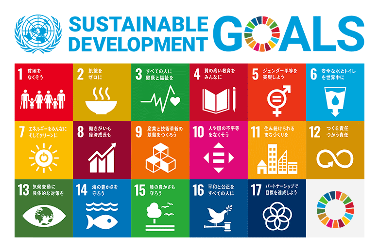 Sustainable Development Goals