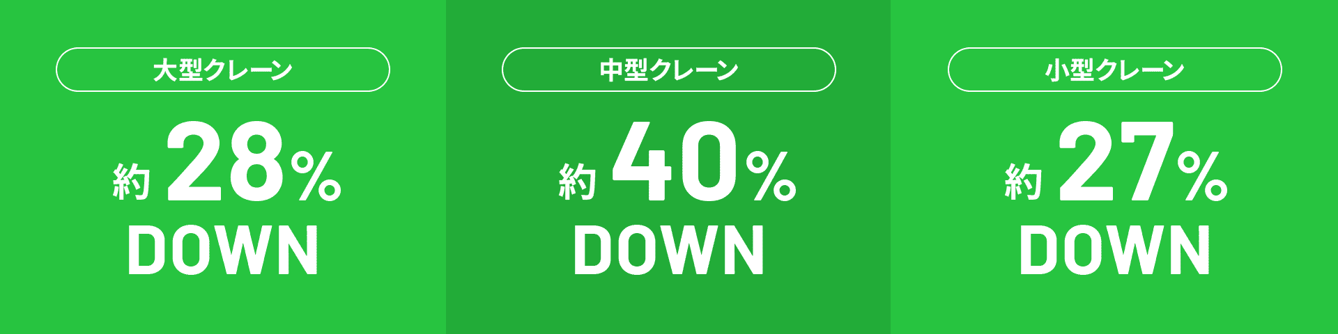 軽油消費量を軽減イメージ