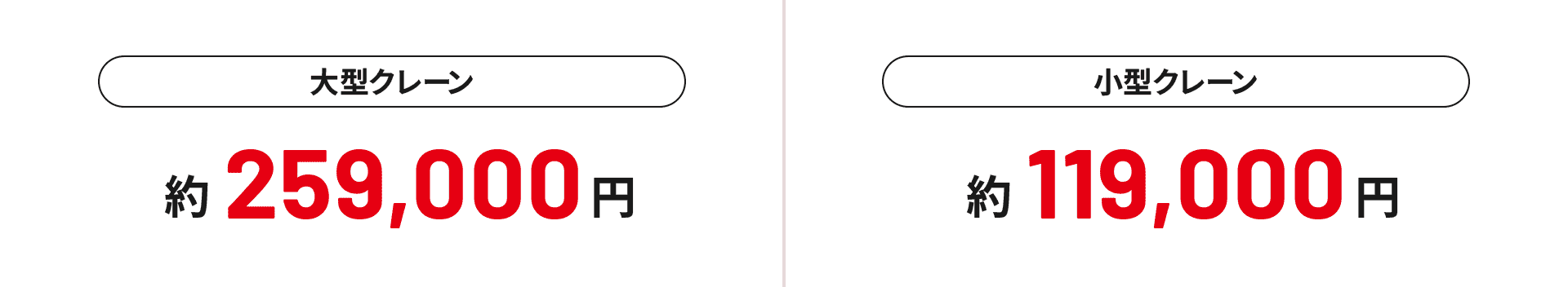 年間削減コストイメージ