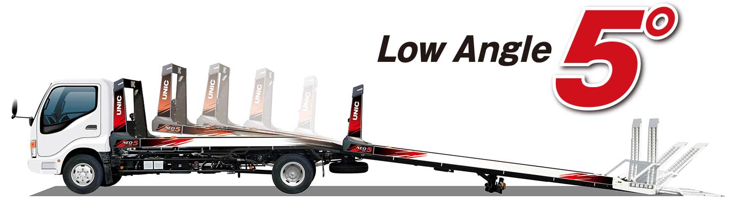 荷台傾斜角度5°クラスのベストアングル・スロープ
