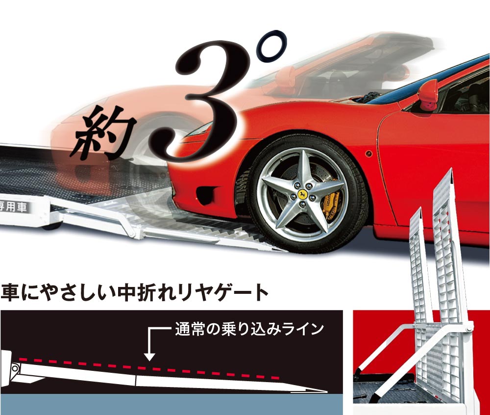 アイデアが生んだ優しさ。わずか３°の乗り込み角度