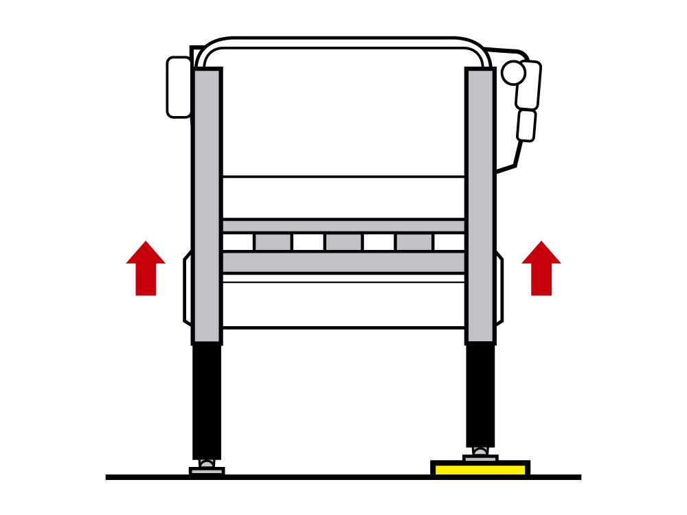 同時伸長スイッチひとつの簡単操作。水平状態を保ちながら、最適な荷台傾斜をセットできます。
