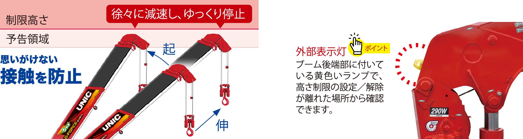 URGA   製品情報   古河ユニック株式会社