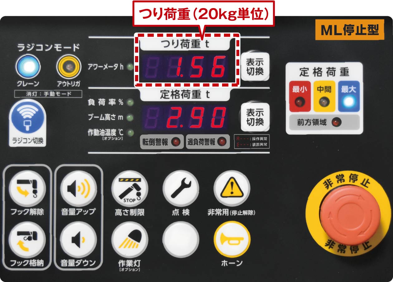 スッキリした集中コントロールパネル