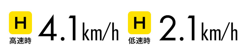 油圧モータ駆動2速切換方式採用