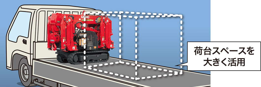 標準キャブ2tロング車に横積み可能