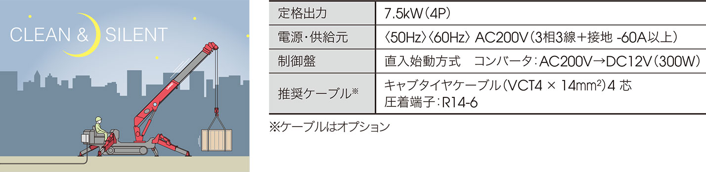 電動パワーユニット併用仕様