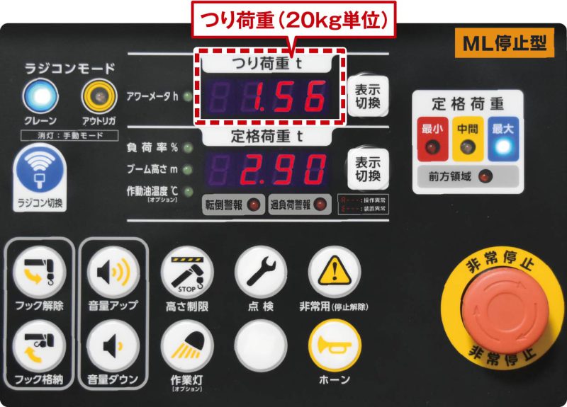 新型 集中コントロールパネル（クレーン本体両側）