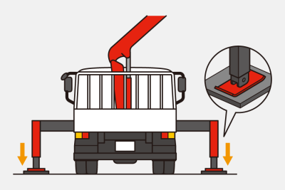 傾斜地や不整地でユニッククレーンを使用する場合はどうすれば良いですか？