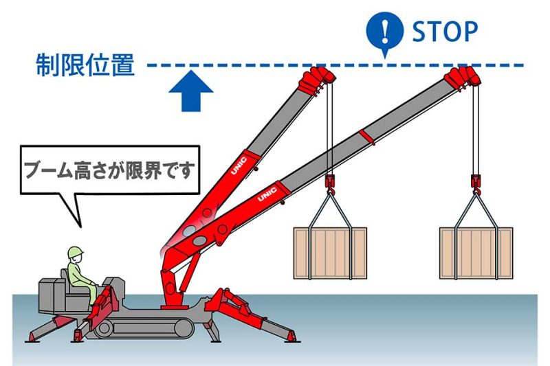 ブーム高さ制限機能