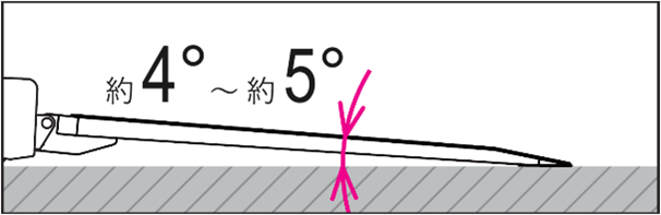 一般的なフラット型キャリアのストレート・リヤゲート乗り込み角度